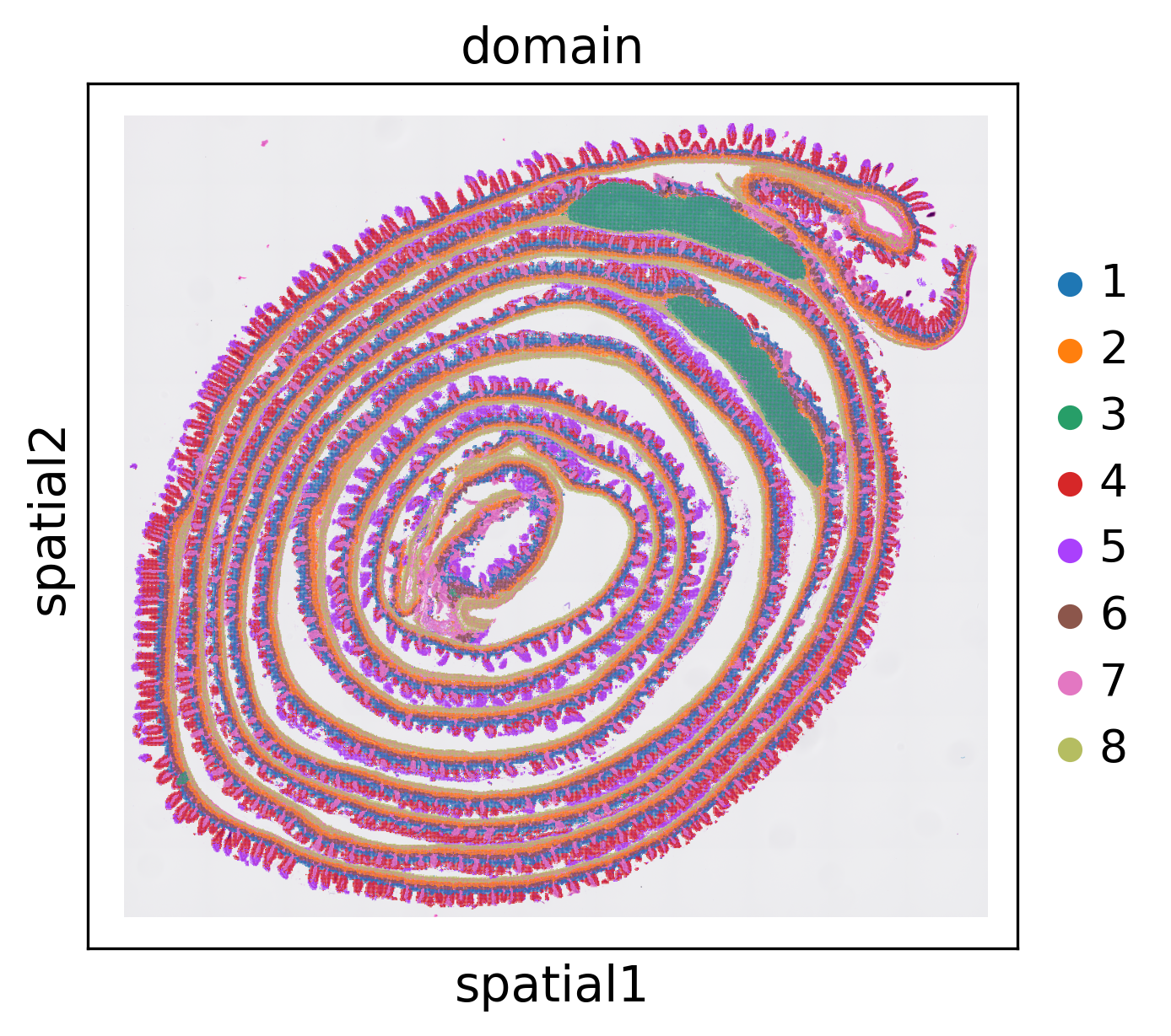 ../_images/notebooks_mouse_small_intestine_14_1.png